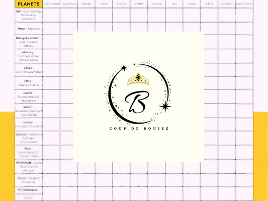 Birth Chart Template